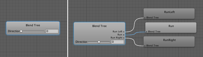 MecanimBlendTreeStateDiagramCombined