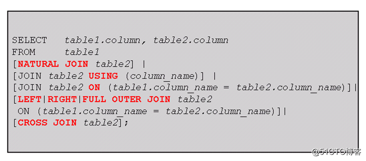 Oracle_071_lesson_p7