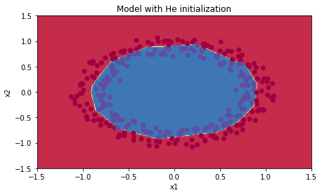 757813-20180104121212956-21872377.png