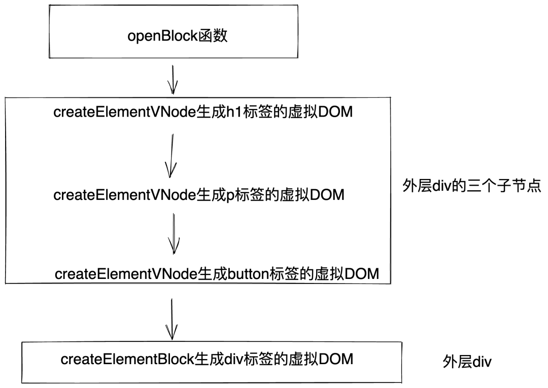 dcea382eeefd336ab8c30d10f6d42425.png