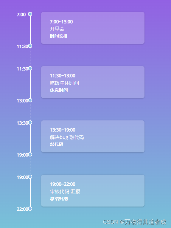 HTML/CSS示例:时间表与布局设计-CSDN博客