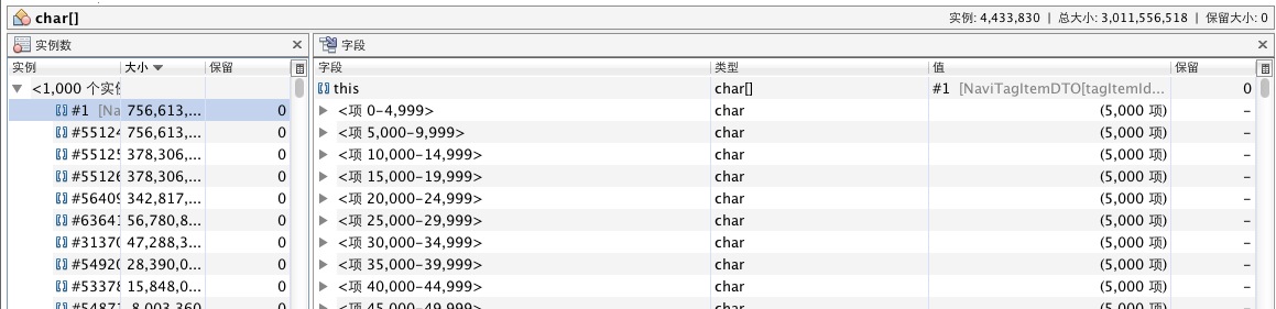 visual vm object