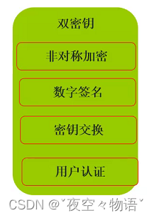 在这里插入图片描述 https://i-blog.csdnimg.cn/blog_migrate/261e671c385d0ea5eeab8b12347661b3.png