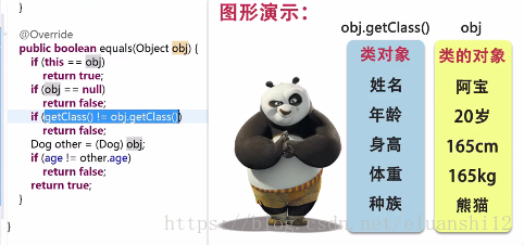 类对象与类的对象