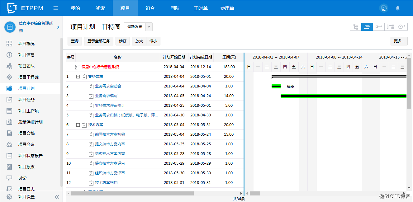 1553682074779420.png 甘特图.png