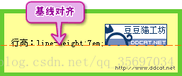 垂直对齐：vertical-align属性