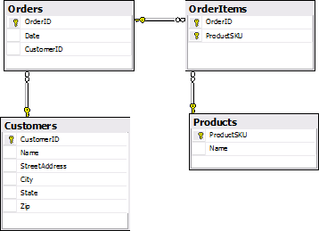 datatable.gif