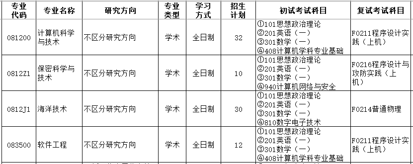 23a70b157eaa0e2bd93ad0d873a76b3e.png