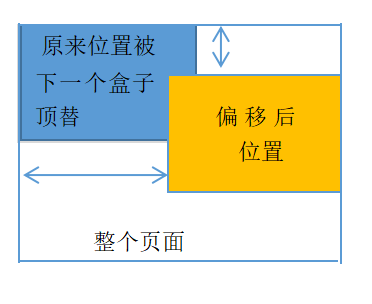 image-20220114164907741