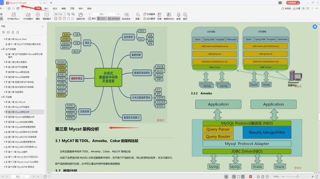 鼓掌!阿里技术官亲荐“架构修炼宝典”,从基础到源码,一站到底