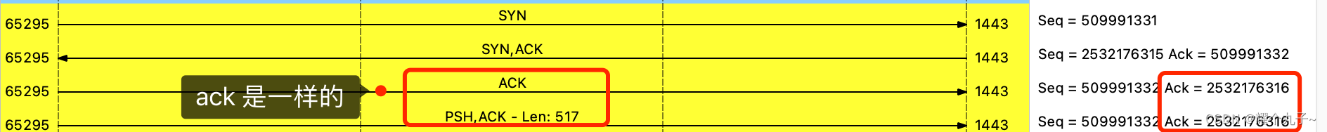 【网络】TCP建立连接插图15 【网络】TCP建立连接