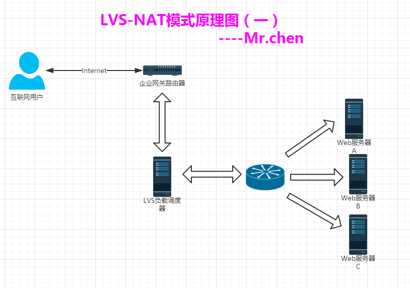 QQ截图20180203195841.png-39.9kB