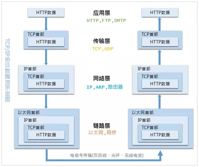 1fcb7c637934cb9abd030e6555c96c23.png