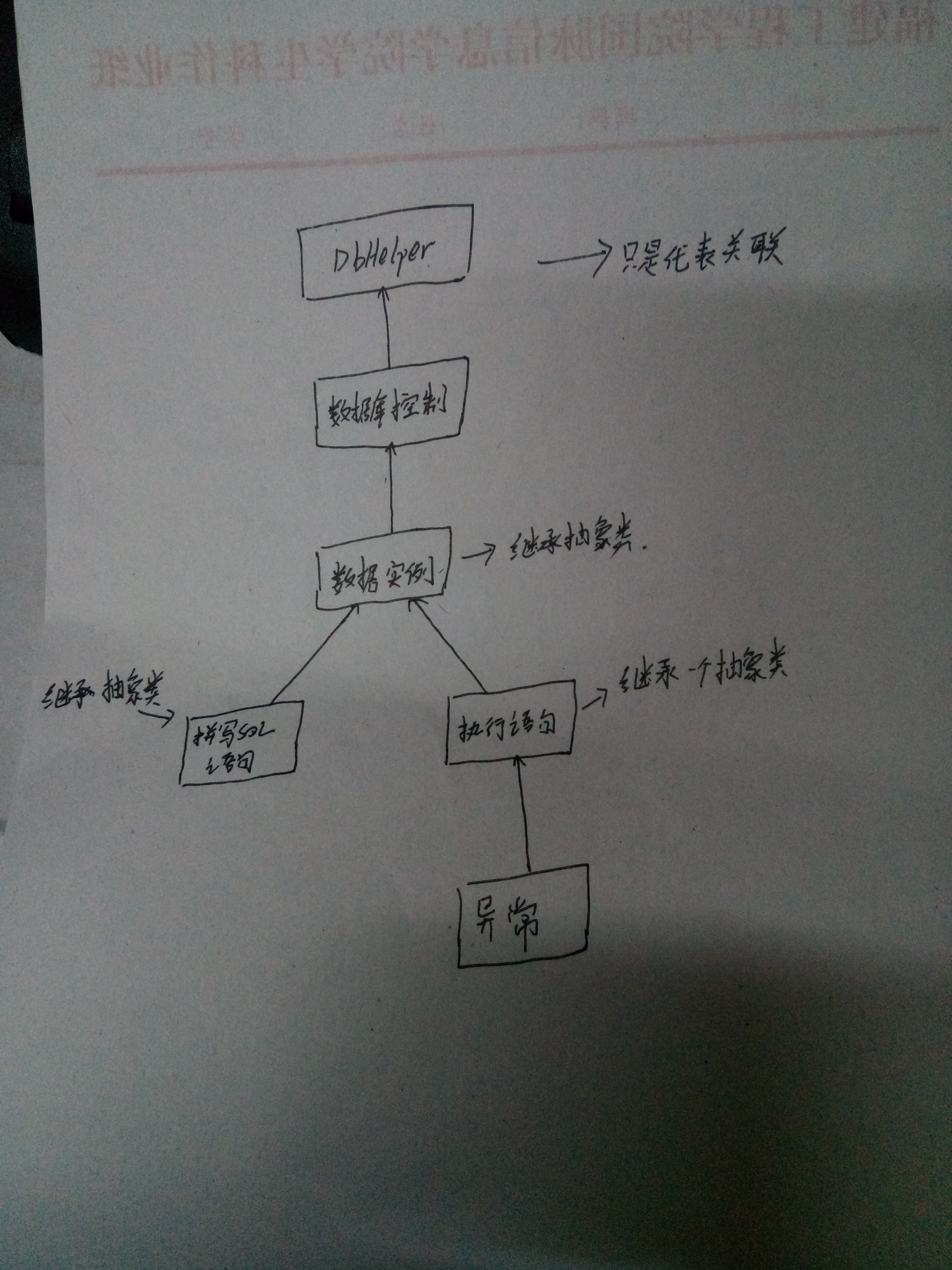 460dd34440e1bbc786c2782356aad51d.png