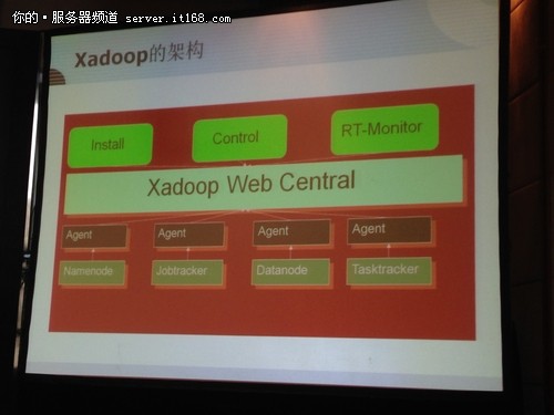 Hadoop的部署是个麻烦事