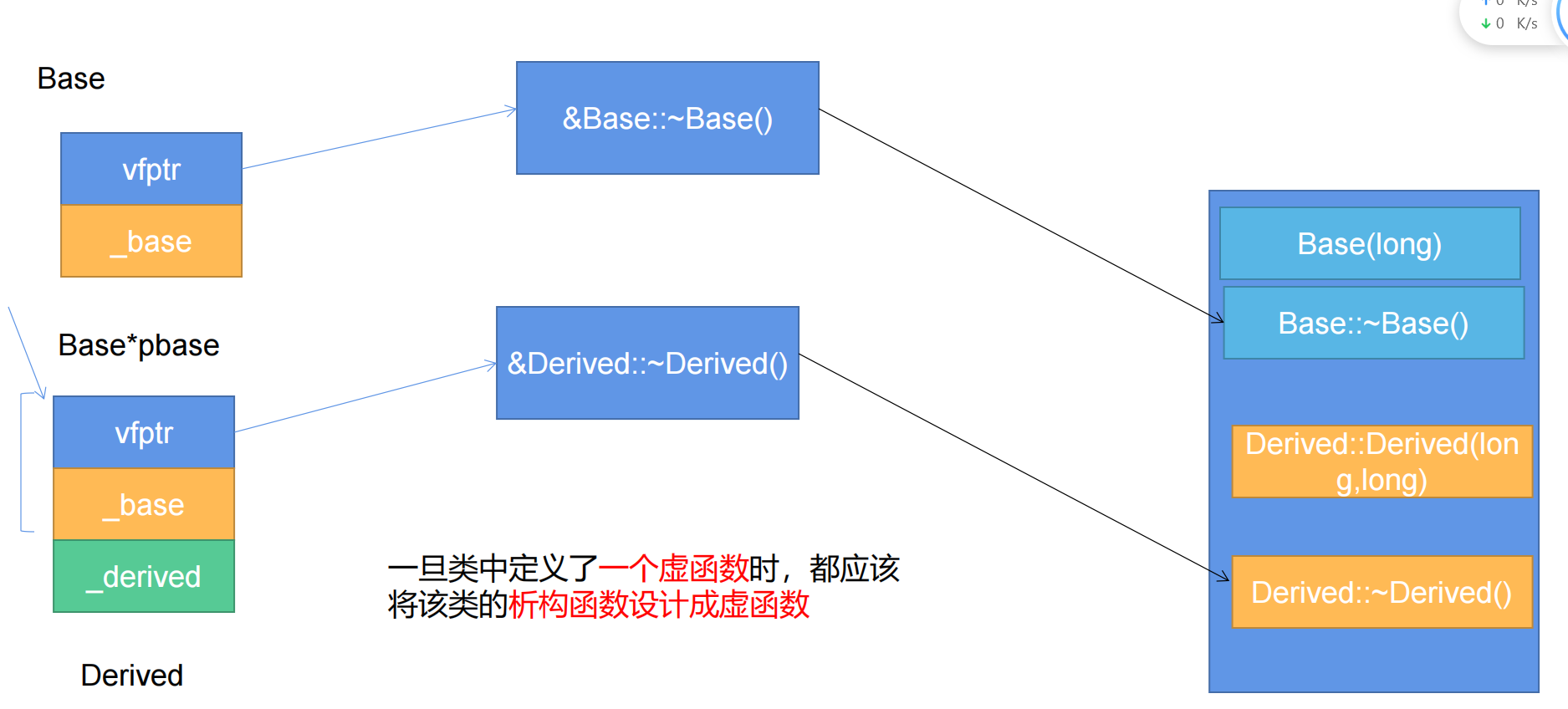 image-20230313080839671