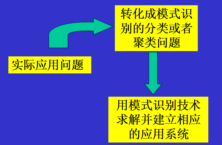 1344584-20180606164448327-2076866277.png