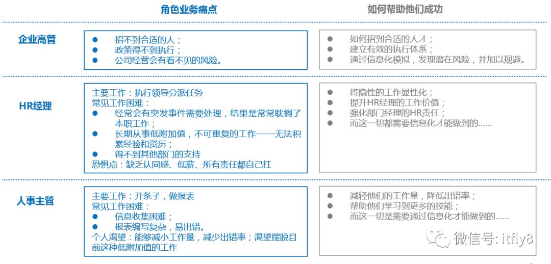 image 640?wx_fmt=png