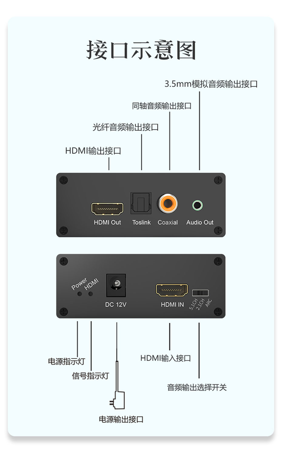 HDMI音频分离器HHA接口说明