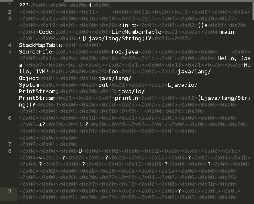 彻底理解Java反射以及动态代理中对反射的应用