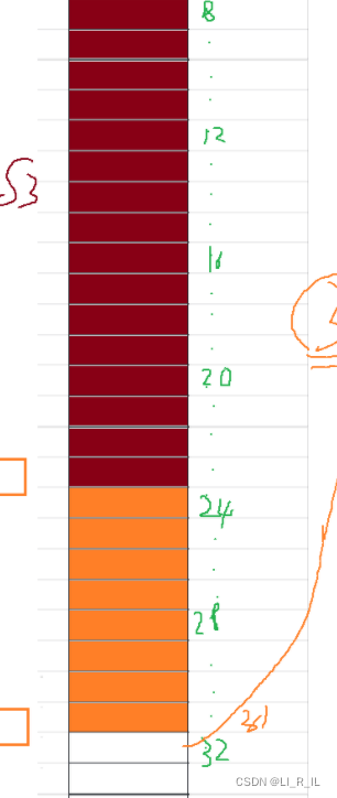 watermark,type_d3F5LXplbmhlaQ,shadow_50,text_Q1NETiBATGxfUl9sTA==,size_11,color_FFFFFF,t_70,g_se,x_16