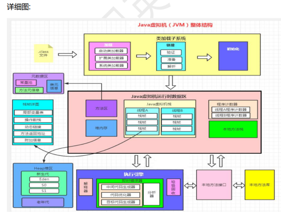image-20220515104219866