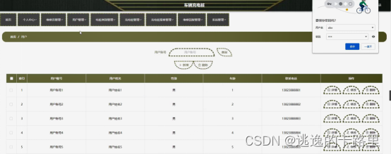 图4-10用户管理界面图