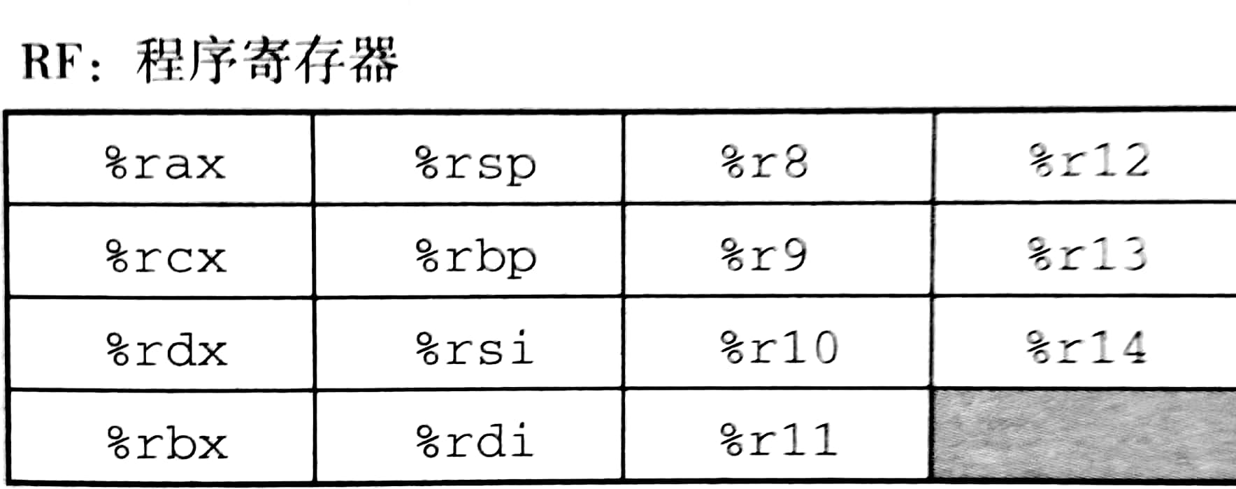 1296571-20181021215706259-199035310.jpg