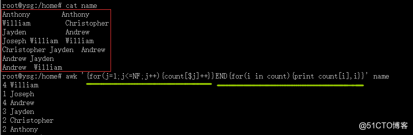 Linux常用命令——awk