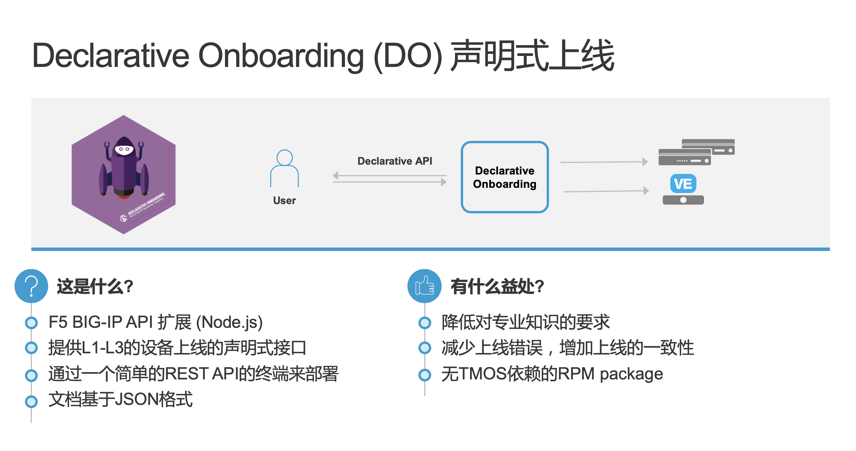 Declarative Onboarding
