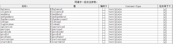 测试数据参数化