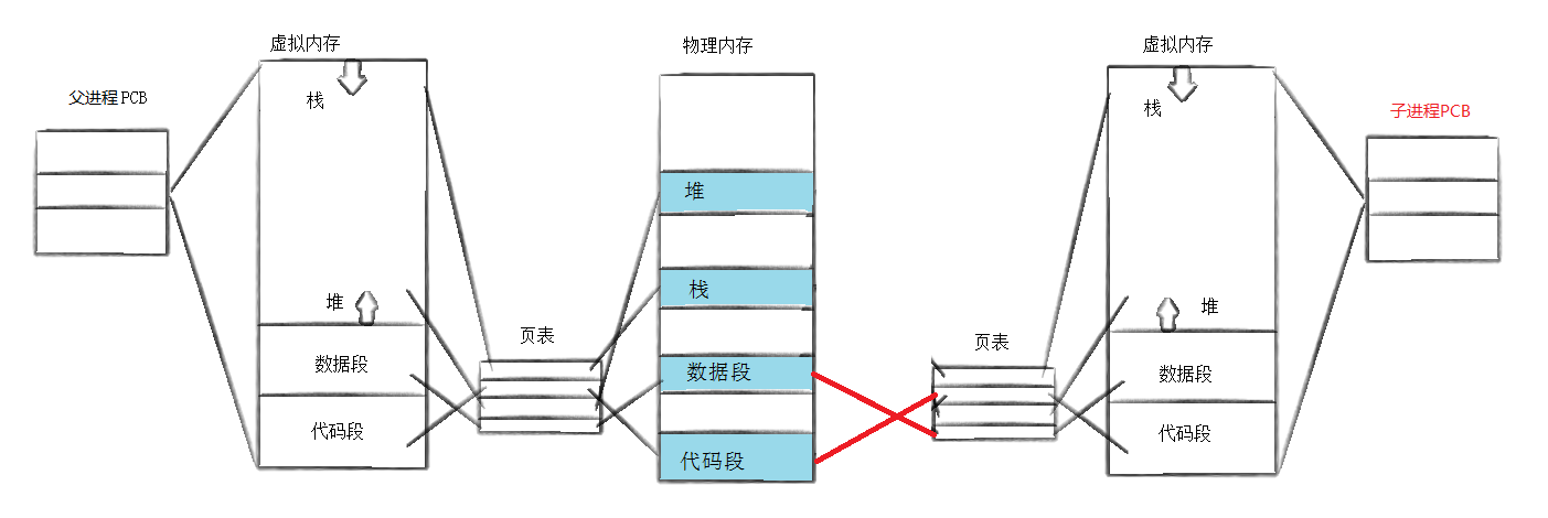 image-20221224151416388