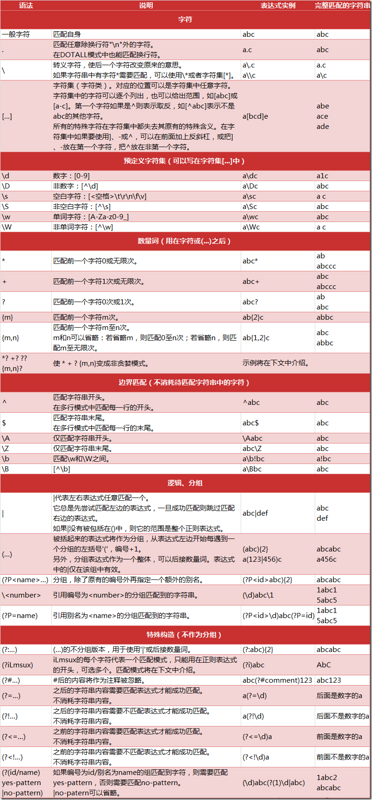 图片描述