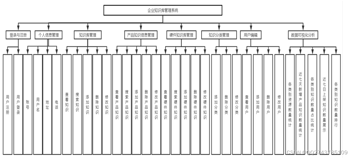 26701a07722792ab28a76049744f401f.png