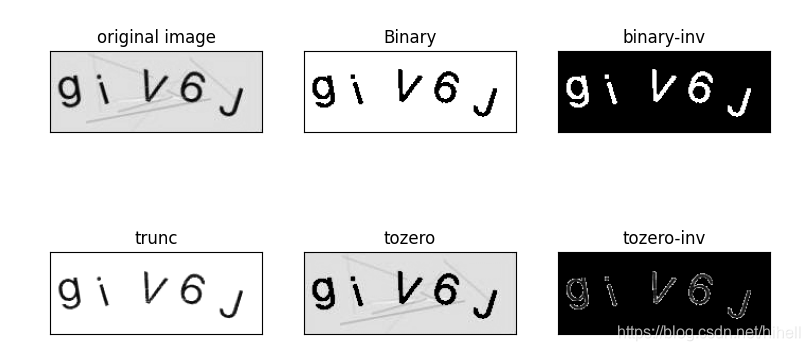 Python OpenCV 图像处理二值化，取经之旅第 7 天