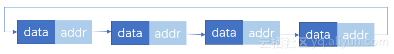 markdown_img_paste_20181203090758805