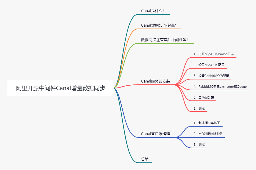 ffce5ed93a5a6cdd052f05cc5ba9b631.png