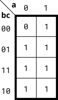 Kmap1.png