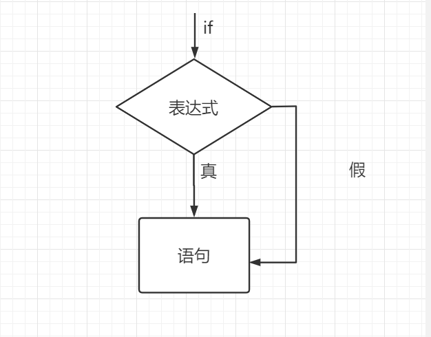 image-20210318160112965