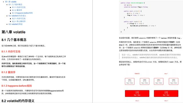 多亏阿里学长的这份Java多线程笔记，让我轻松拿下阿里一面