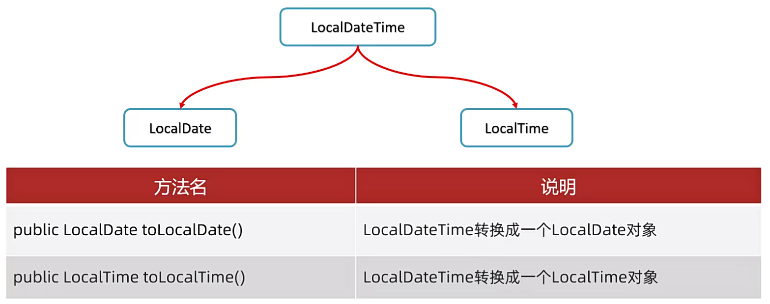 image-20240424155841977