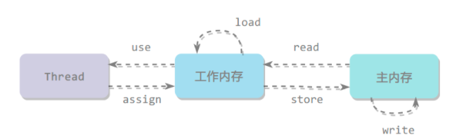 image-20210823103943003