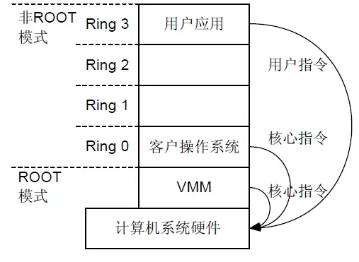 431521-20171203175437210-531768062.png