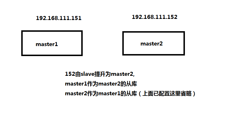 1195071-20180427011550349-648947542.png