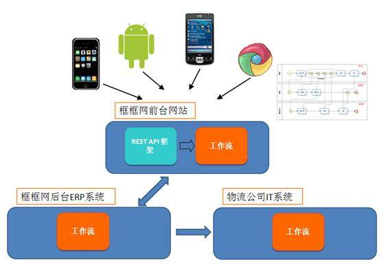 a34ac8550bd5f972605cad16f2bf813a.jpg