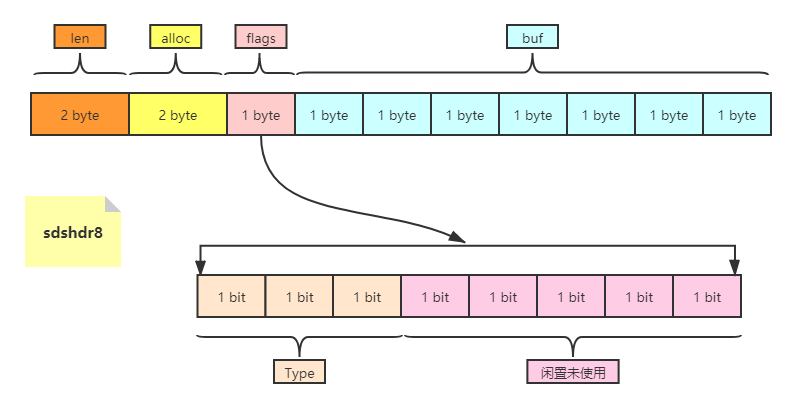 b9668100b5cdd0f6e38b46883142f2cd.png