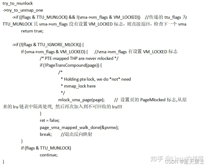 一文剖析mlock锁原理