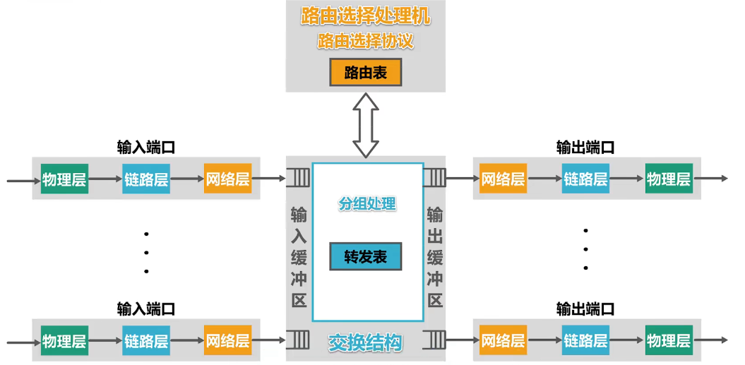 image-20221230192305321