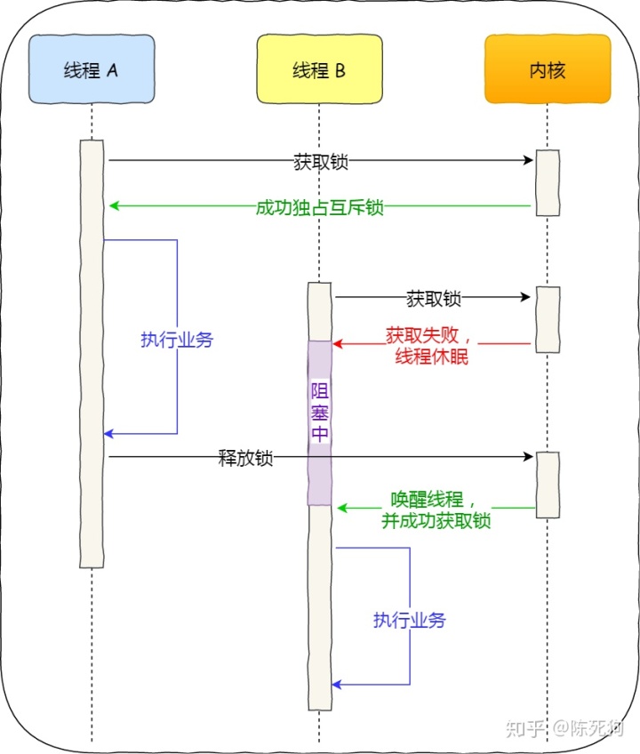 21dbc82604c2a36dbde5c06f64e7a596.png