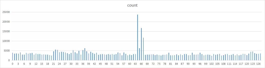 13467292-00a73391fa410164